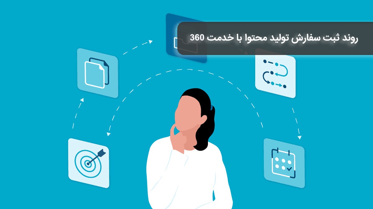 روند ثبت سفارش تولید محتوا