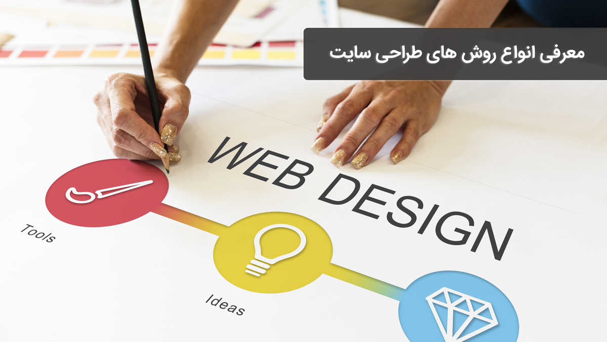 معرفی انواع روش های طراحی سایت